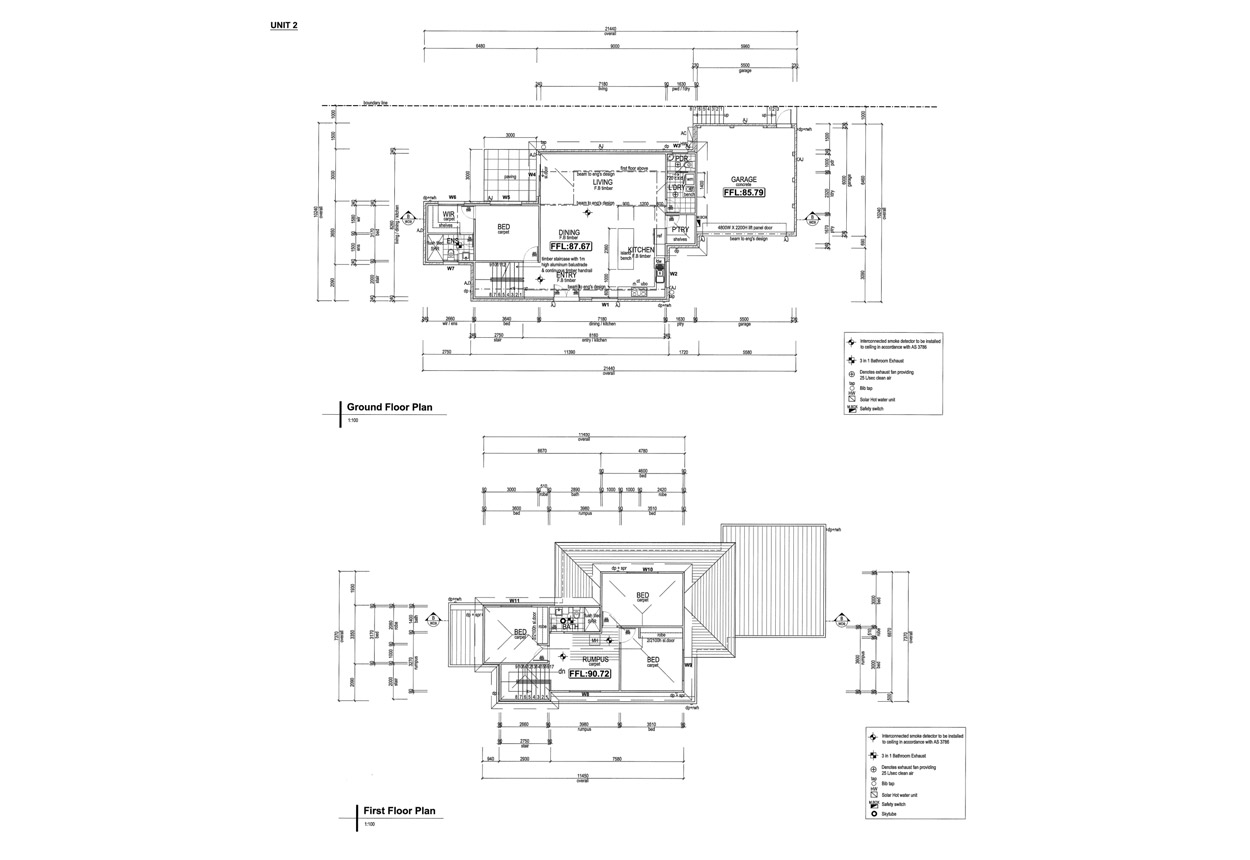 Unit 2